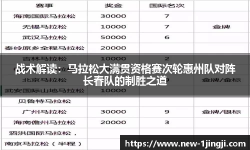 一竞技平台